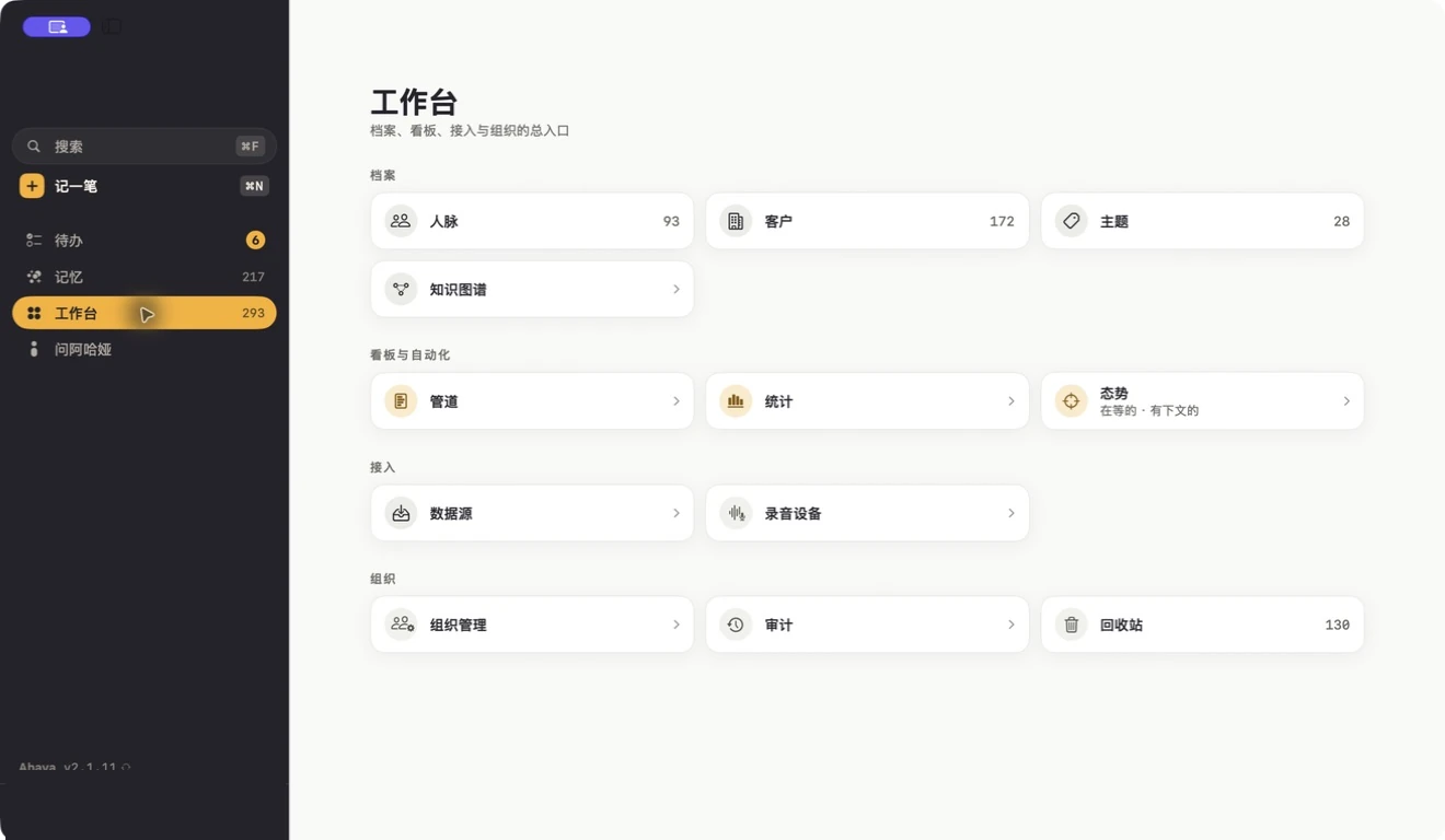 阿哈娅 Mac 版真实工作台界面，私人组织与账号信息已隐藏